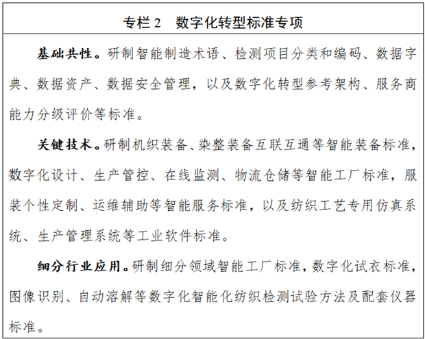 標(biāo)準(zhǔn)引領(lǐng)新質(zhì)生產(chǎn)力 生物基材料賦能紡織工業(yè)優(yōu)化升級行動方案解析